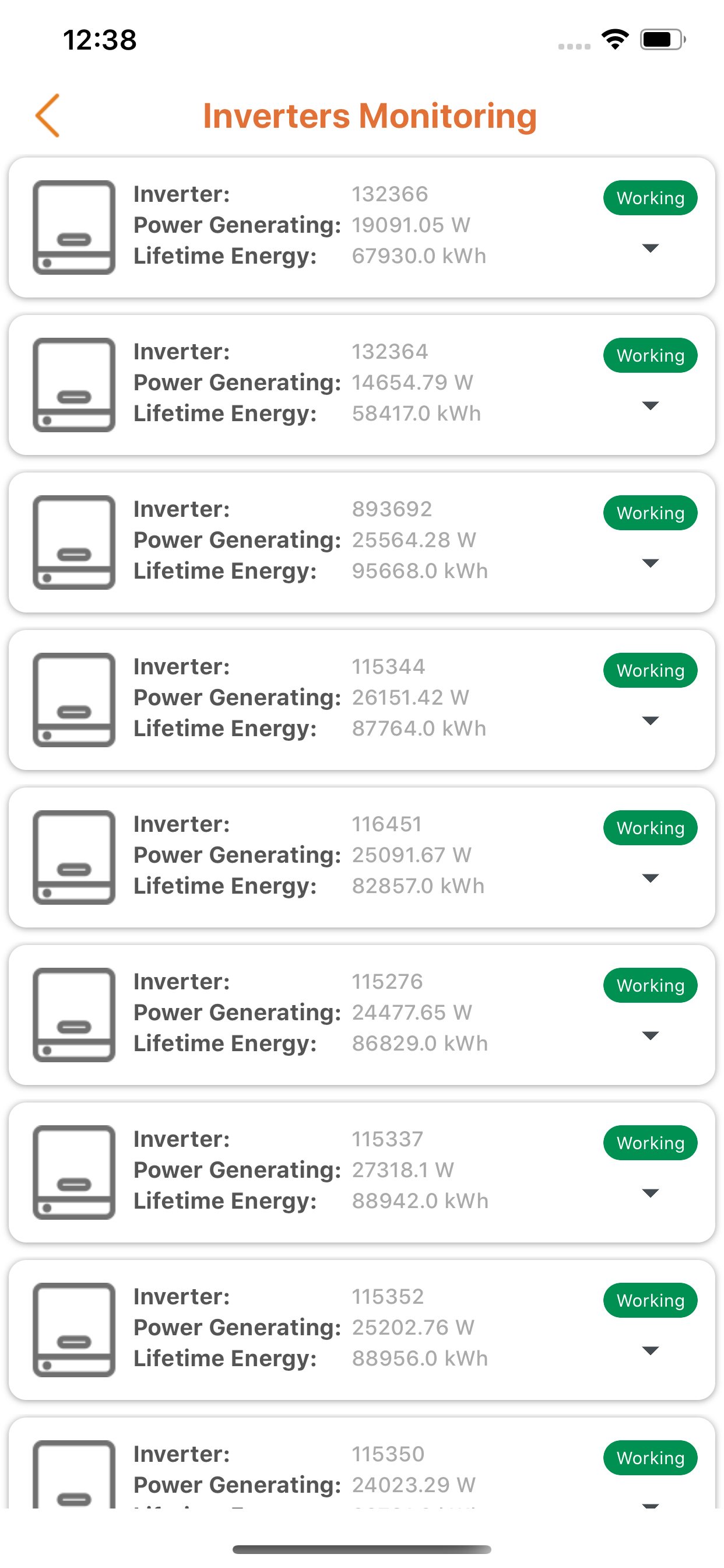 Performance Analytics